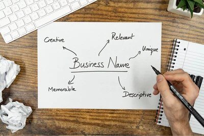 How to Choose a Business Name That’s Not Taken
