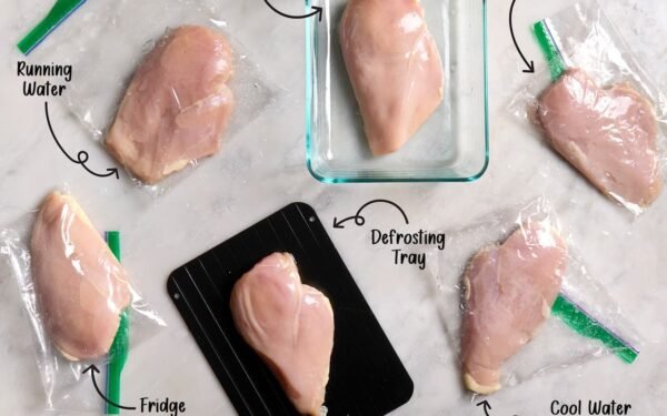 How to Thaw Frozen Meat Quickly and Safely